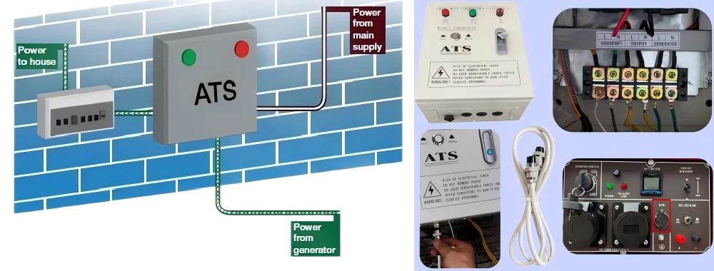 ATS Connect3.png ATS Connect3.png